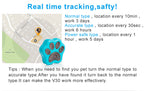 Dog Pet Collar Anti Loss Locator by My Store