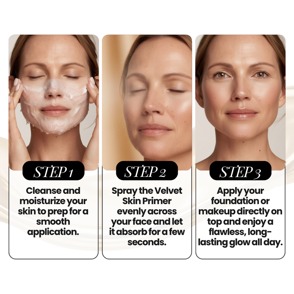 Luxe Skin Perfecting Primer by Luxe Cosmetics US