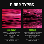 BitWhip Fiber Optic Whip by Ants on a Melon, Inc.