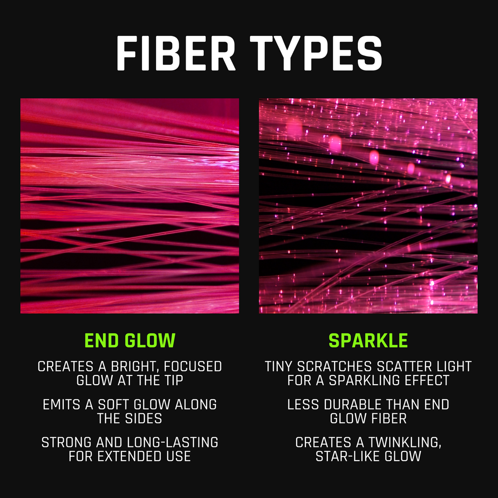 Fiber Optic Costume Kit by Ants on a Melon, Inc.