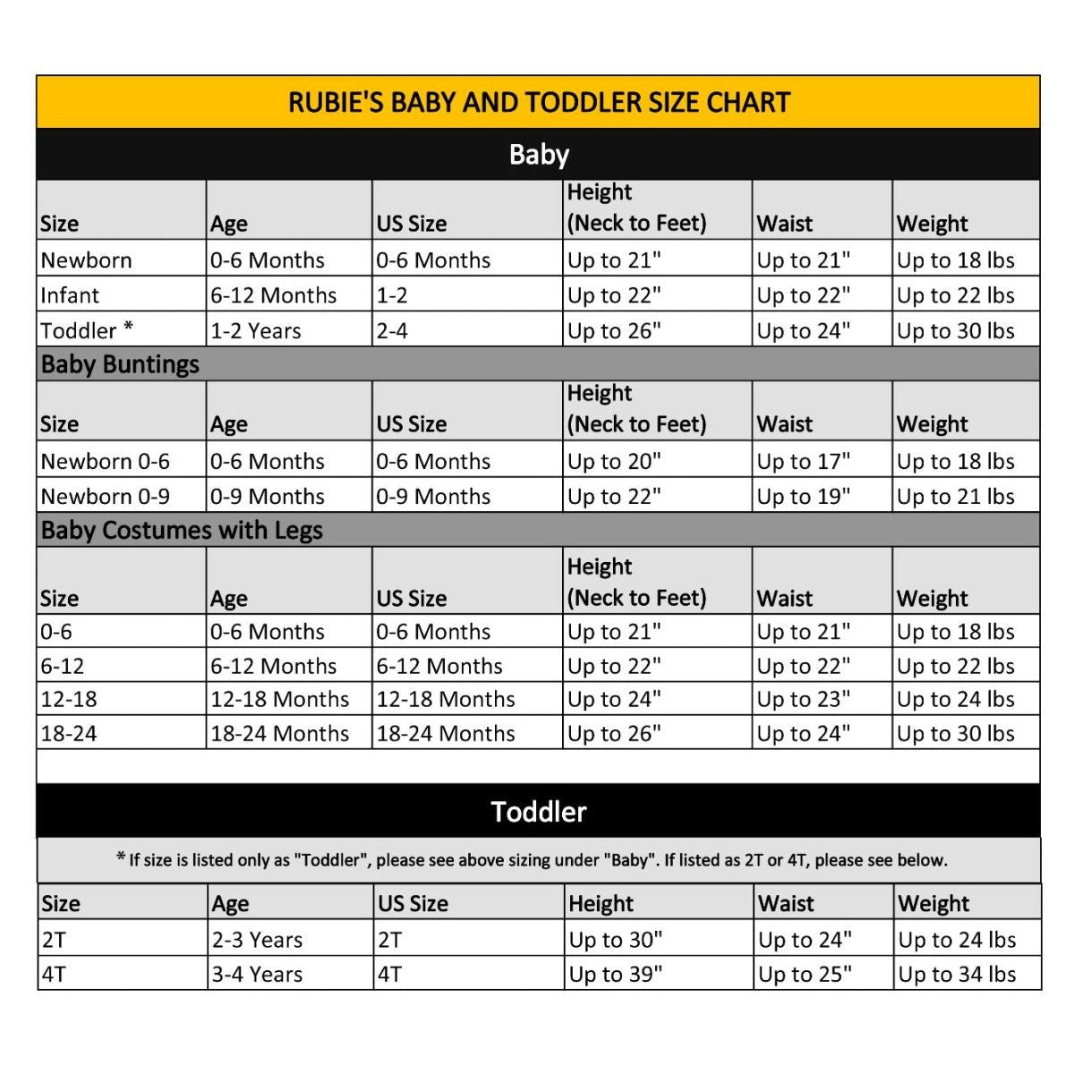 Child Baby Shark Infant One Piece Jumpsuit and Cap - worldclasscostumes